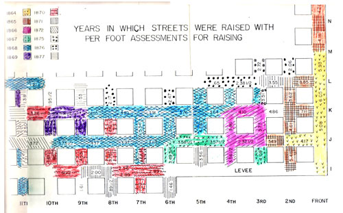 Years in Which Streets were Raised